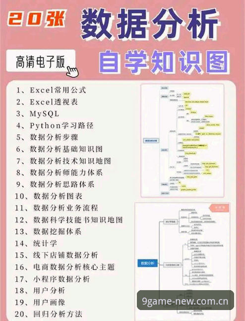 新版面抢先看数据中心 新版面抢先看数据中心操作教程:从数据调用到实战分析,手把手教你用好九游平台官网新功能