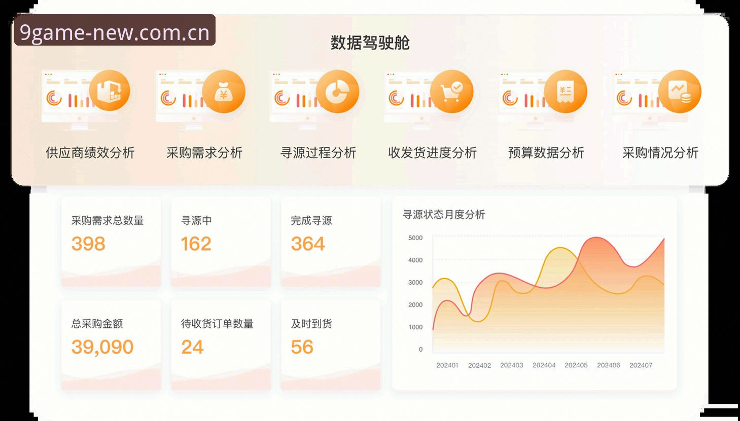 九游官网新版数据中心抢先看：从数据到决策的底层逻辑详解
